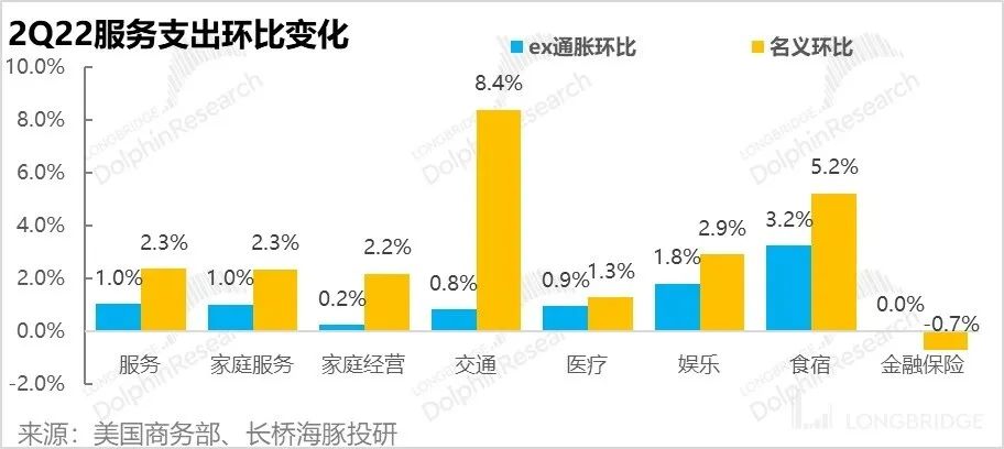 美国实际人口 815e-cd8ce856f186875a0d23ebed0a0bde04.jpg