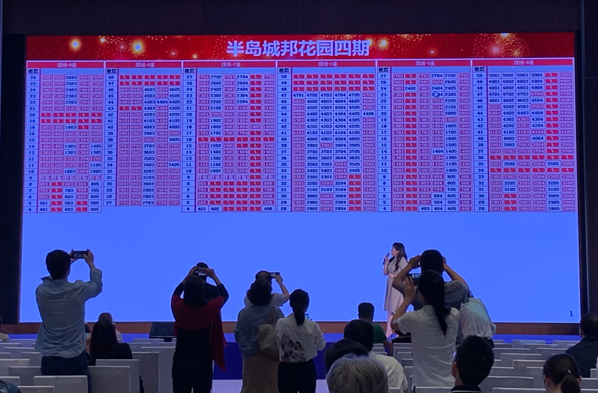 半島城邦四期開盤現場,時代周報記者攝於2019年4月