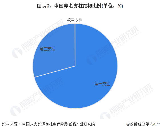 年底人力资源数据分析,人力资源年度数据总结