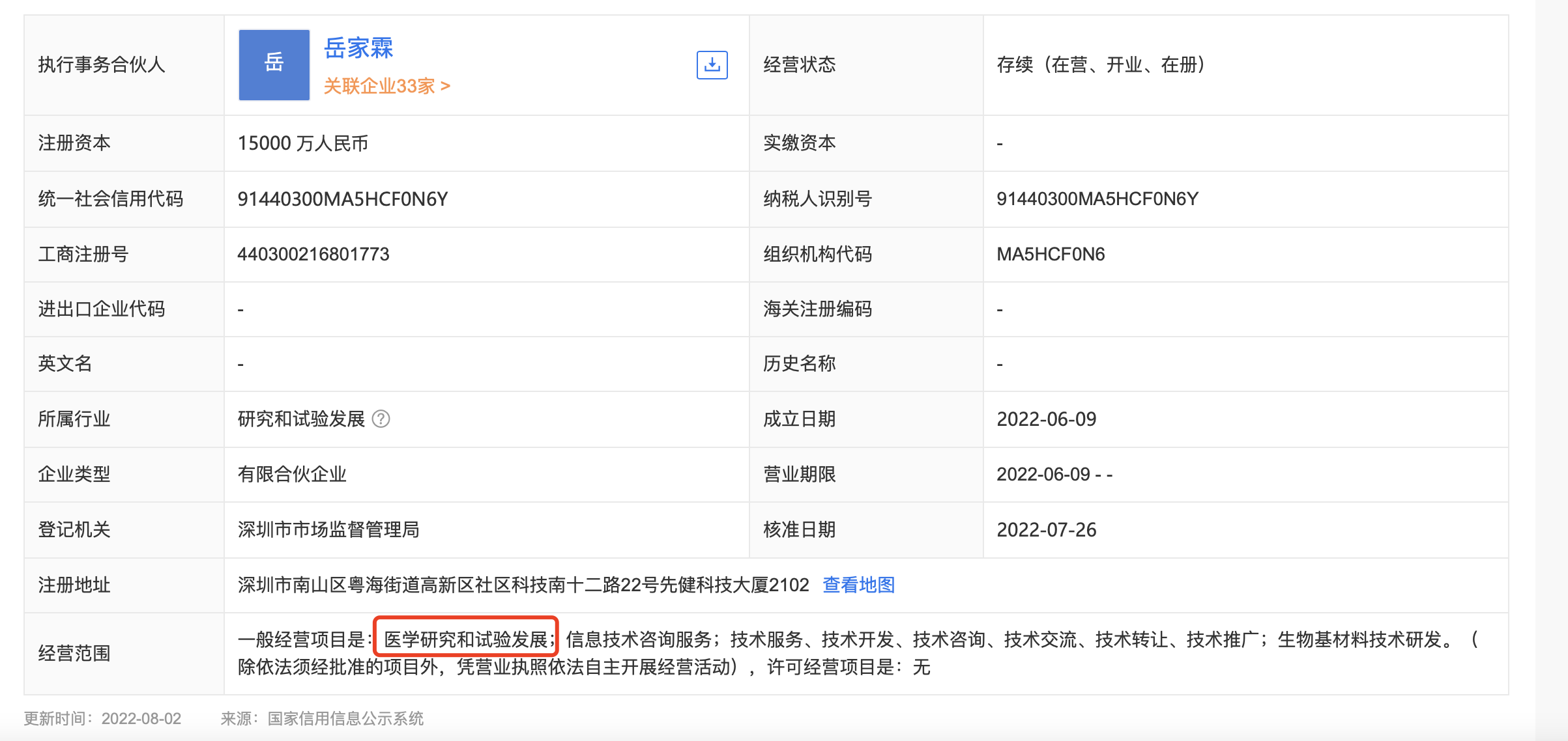 未名医药控股股东收深交所关注函 多方联盟推出新实控人的目的为何?
