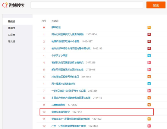 金融业限薪令上热搜!释放哪些信息?强调加大一线、基层员工薪资倾斜,建立健全递延支付与追责追薪