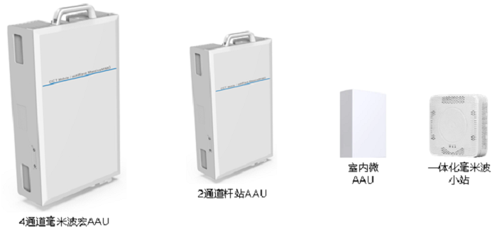 图 5 中信科移动毫米波系列产品