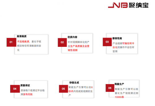 聚纳宝 ai视频技术帮助企业实现增长