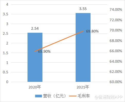 赛力斯港股上市股票情况 9060-562b2e50b2c395b33d09ad7671cc2c6a.jpg