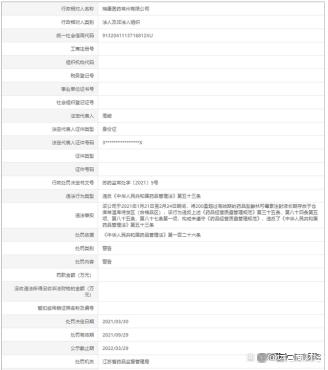 瑞康医药副总彭易奎年薪19万业内少见子公司过期药放合格区被警告