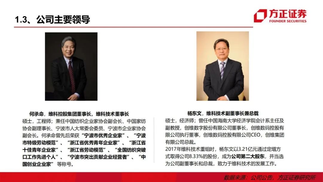 【方正汽车】维科技术:成功转型消费锂电,布局储能蓄势待发|锂电_新浪