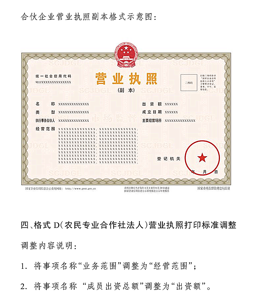 能用的营业执照 d7da-9a168c5ad3714e2f0176834e2b00dcb8.png