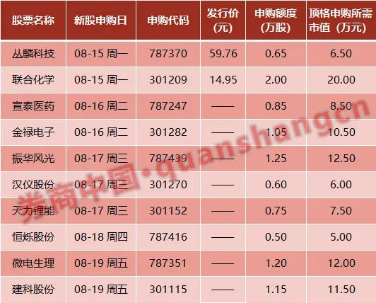 香港中评大发彩票 - 官方购彩平台注册即送88元安全可靠的彩票娱乐平台社_中国台湾网
