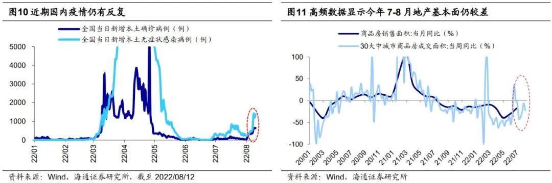 海通策略：成长风格有望继续，关注新能源和数字经济