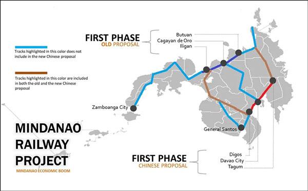 棉兰老岛铁路项目 图自“丝路简报”