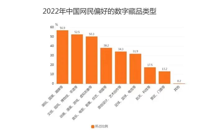 营销新内卷 数字人抢滩web3.0