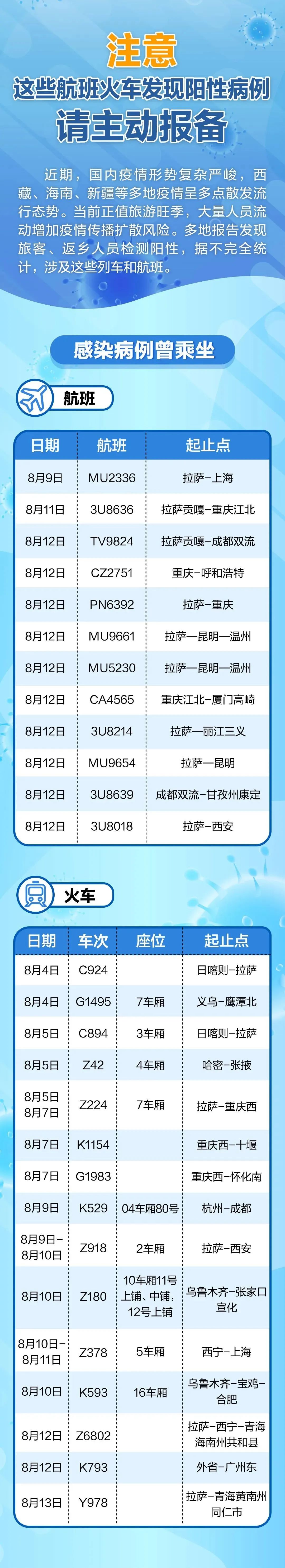 图片来源:北京日报