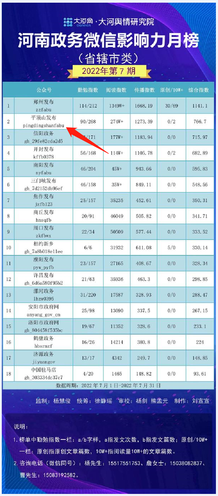 票房实时榜猫眼1月29日 f50b-552ee1b3f4dff9c621ffd35c406aa7f9.png