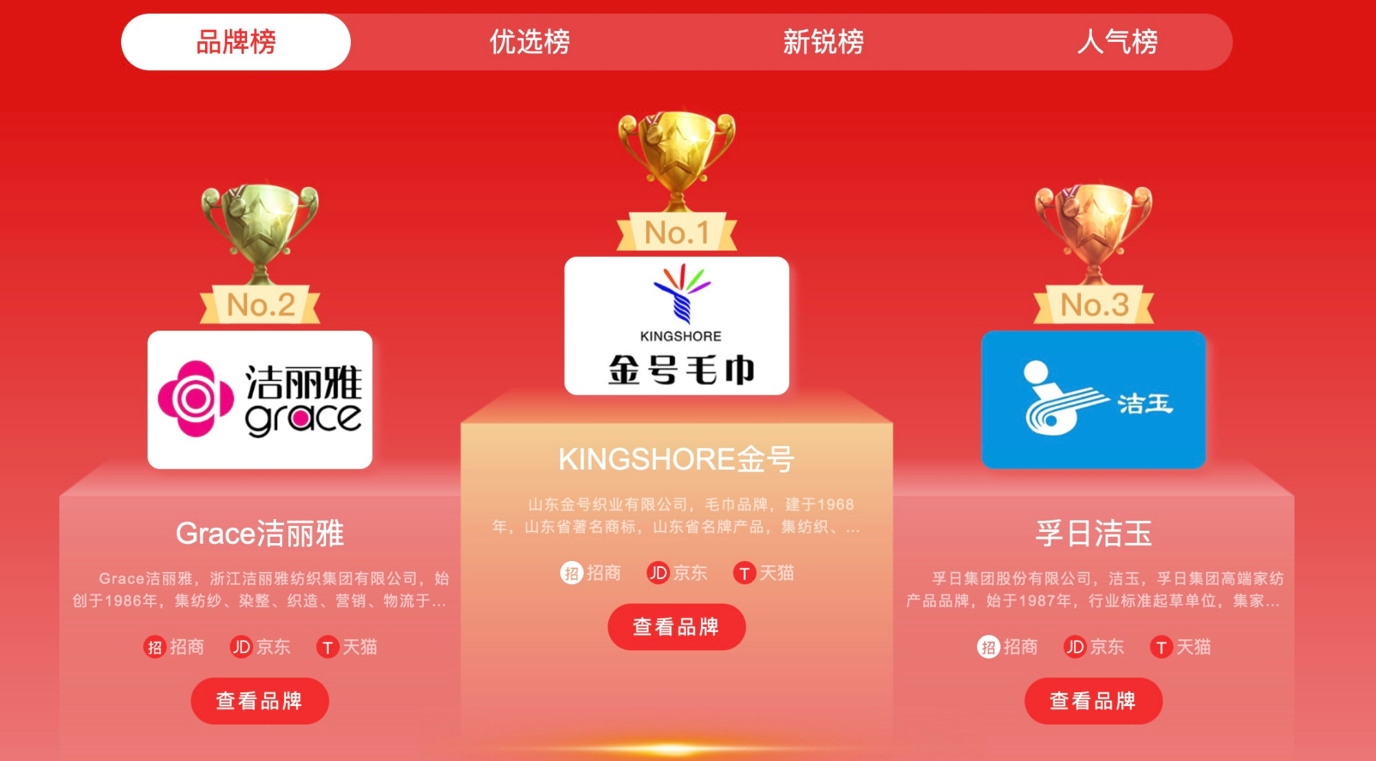 图源:网络
