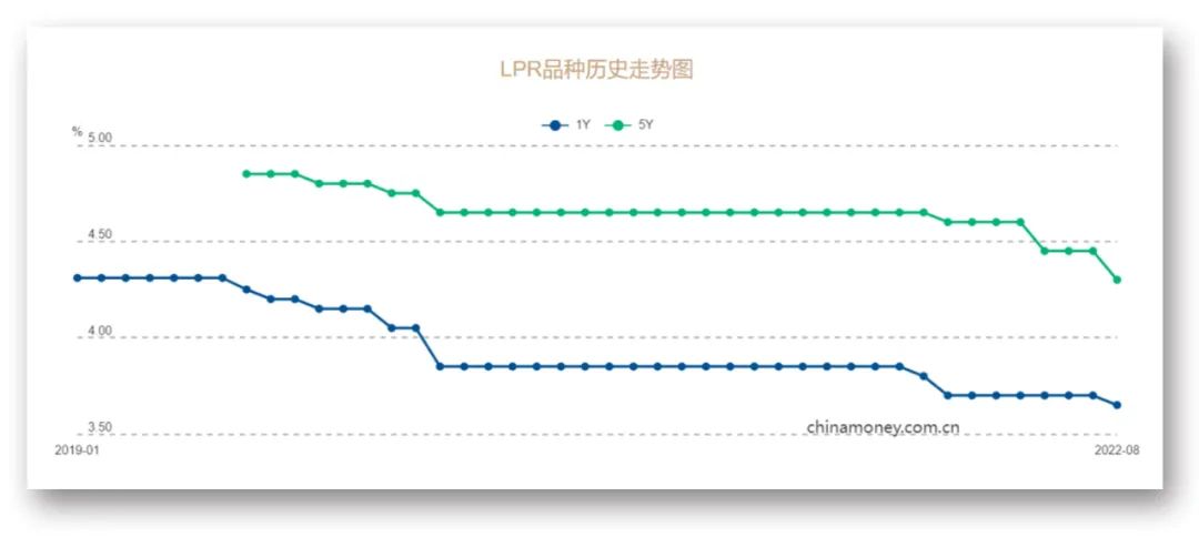 图片来源:中国货币网