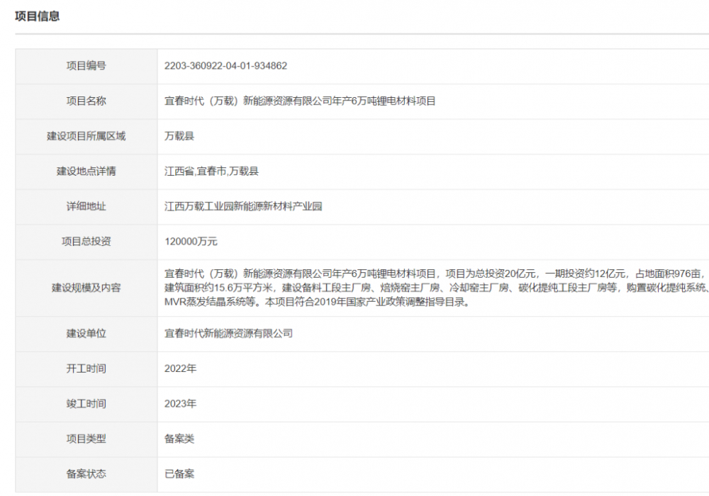 图片来源：江西省投资项目在线审批监管平台截图