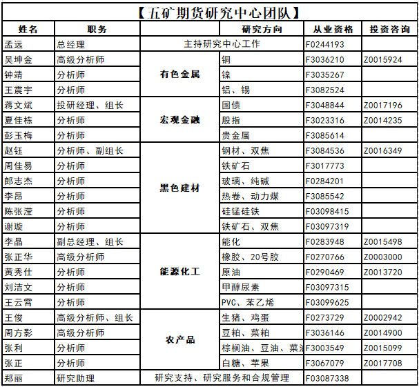 【行情早知道】20220823