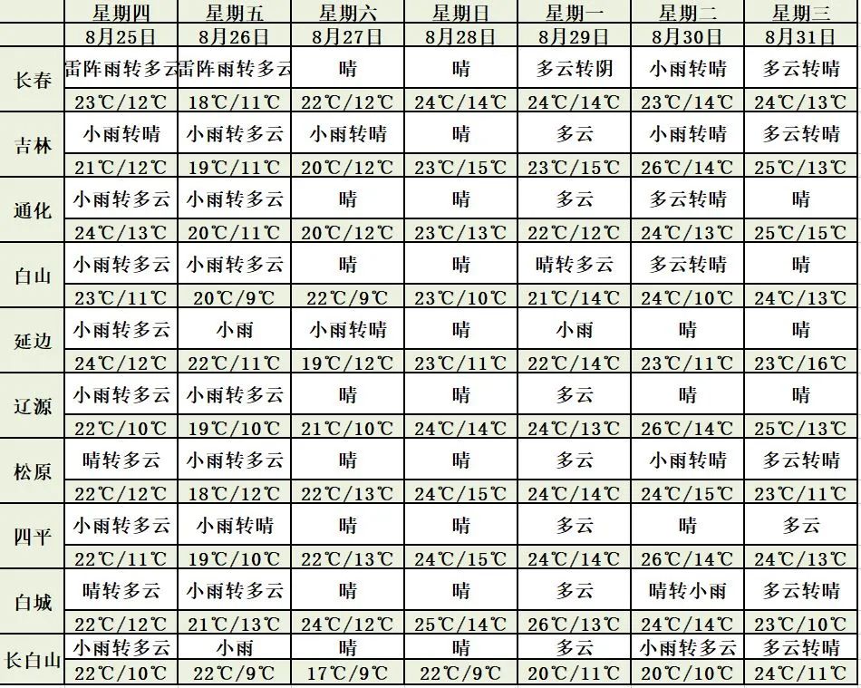 血压什么时间段最高高到什么程度 7b9c-af304c071d46303a254baf08b397934a.jpg