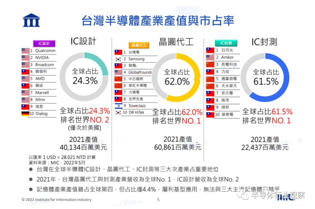 图片来源:杂志天下