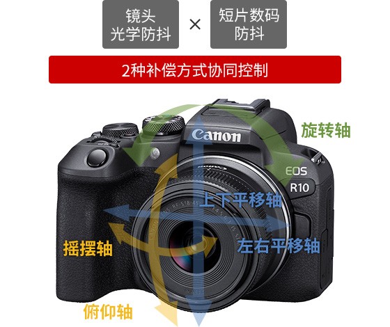EOS R10߱Ƭ
