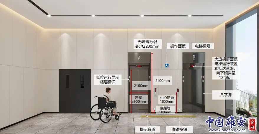 无障碍电梯厅效果图。雄安新区规划建设局供图