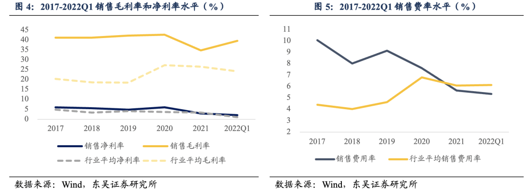 科蓝转债:中国软件开发领先企业 20220831