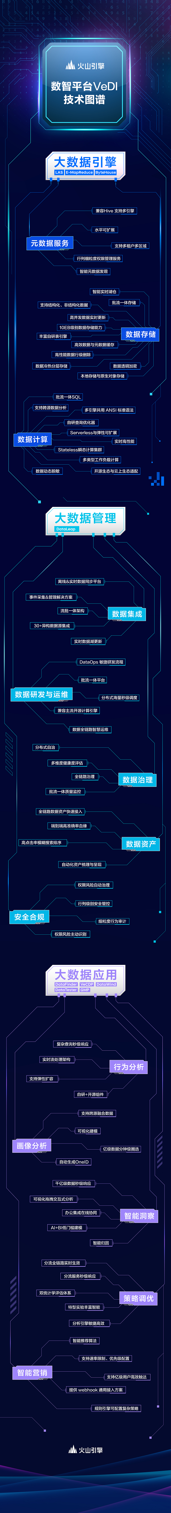 (来源:新视线)