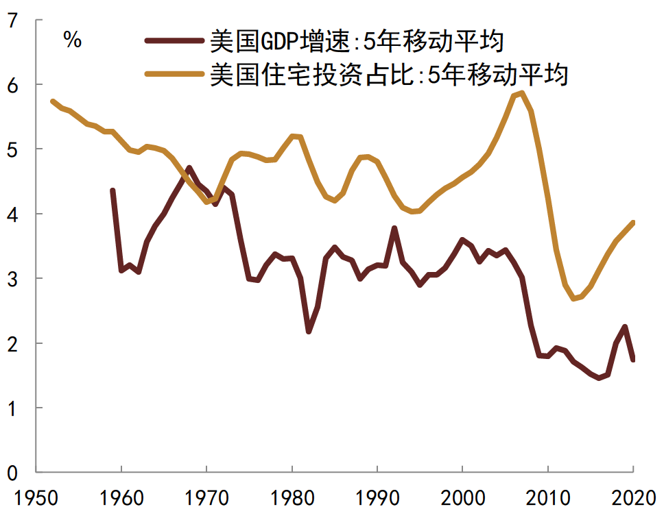 资料来源：CEIC, 中金公司研究部