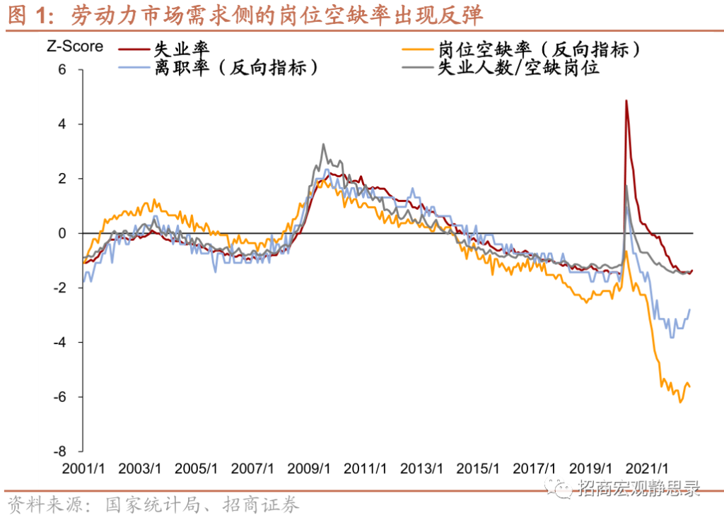 招商宏观解析8月美国非农数据:9月FOMC或为分水岭