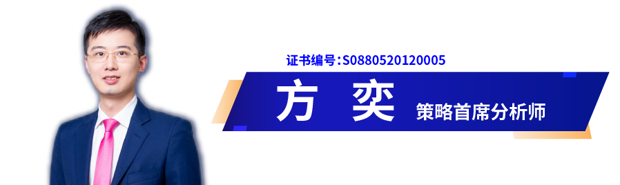 一周研选0903 | 计算机、银行、宏观、房地产、策略