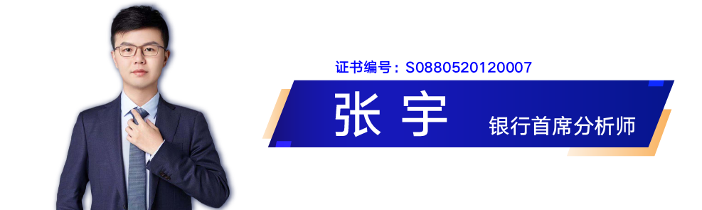 一周研选0903 | 计算机、银行、宏观、房地产、策略