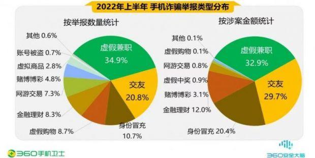 2022网络安全政策 ffb7-544236fba5c7afd299df0b0b7ffc62cb.jpg