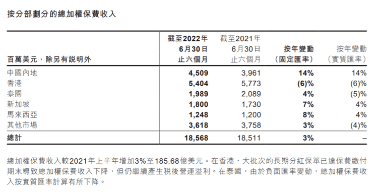 IM电竞官网入口美联储将再次大幅加息的决心料不会因为通胀放缓而动摇 IM电竞官网入口美联储将再次大幅加息的决心料不会因为通胀放缓而动摇