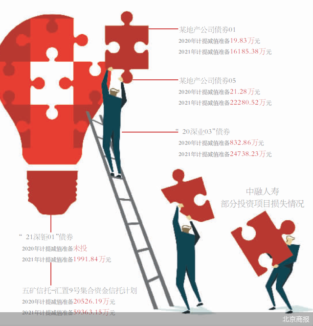 开盘:三大指数集体低开沪指跌0.12% 房地产板块跌幅居前 开盘:三大指数集体低开沪指跌0.12% 房地产板块跌幅居前