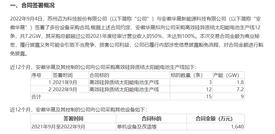 来源：公告