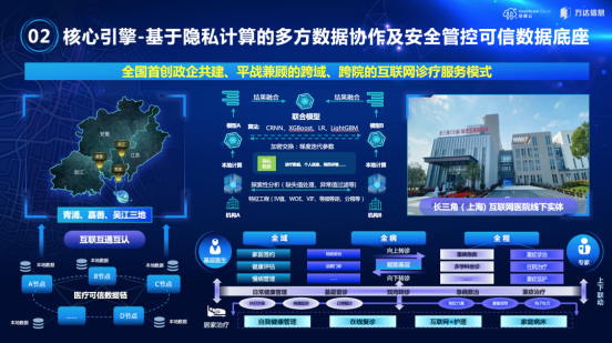 图:获奖方案部分展示