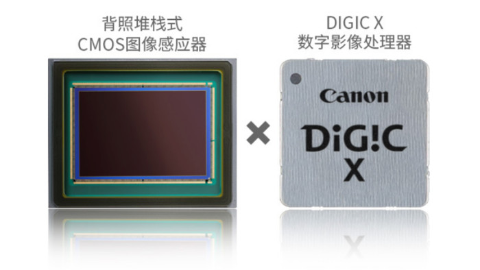 EOS R6 Mark IIأϲӭջʽ