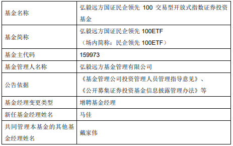 (文章来源:中国经济网)