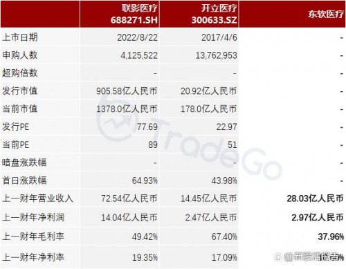 来源:捷利交易宝APP