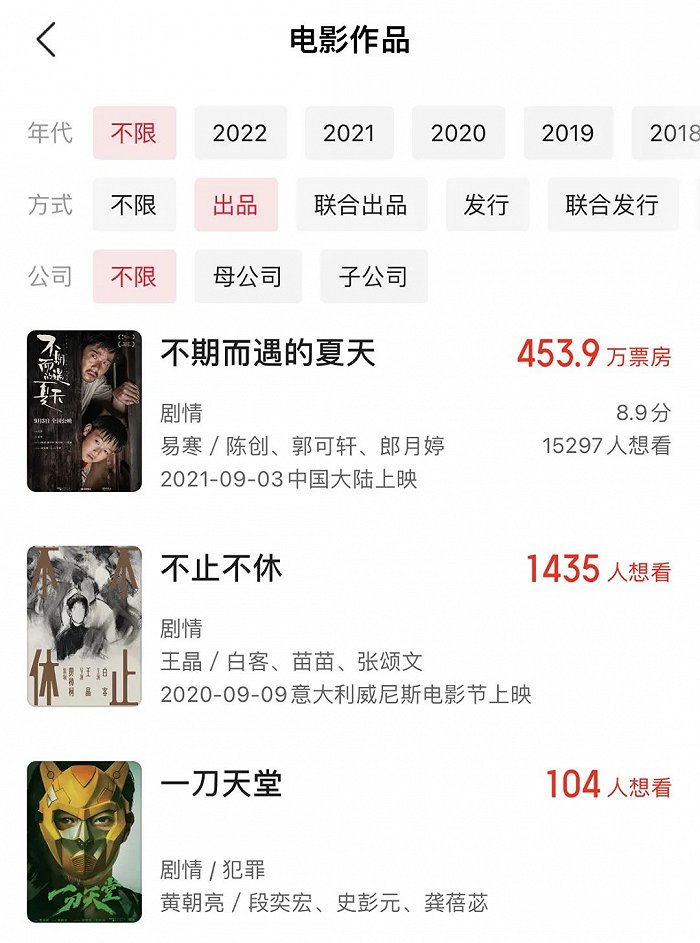 陌陌影业出品电影 图源:猫眼专业版