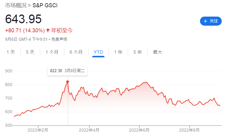 IM电竞官网入口最惨浮亏55%!葛卫东等私募大佬“翻车” IM电竞官网入口最惨浮亏55%!葛卫东等私募大佬“翻车”