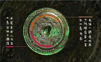 “人民昌·中国强”汉代铜镜镜背所铸的铭文。大唐西市博物馆供图