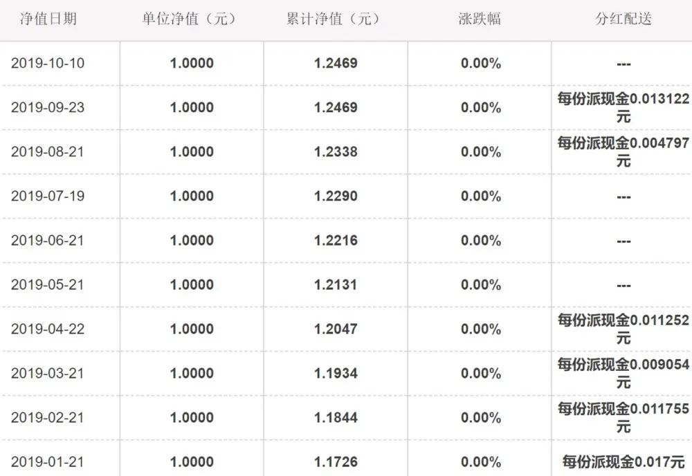 IM电竞官网入口存量博弈特征明显 板块轮动或加快 IM电竞官网入口存量博弈特征明显 板块轮动或加快