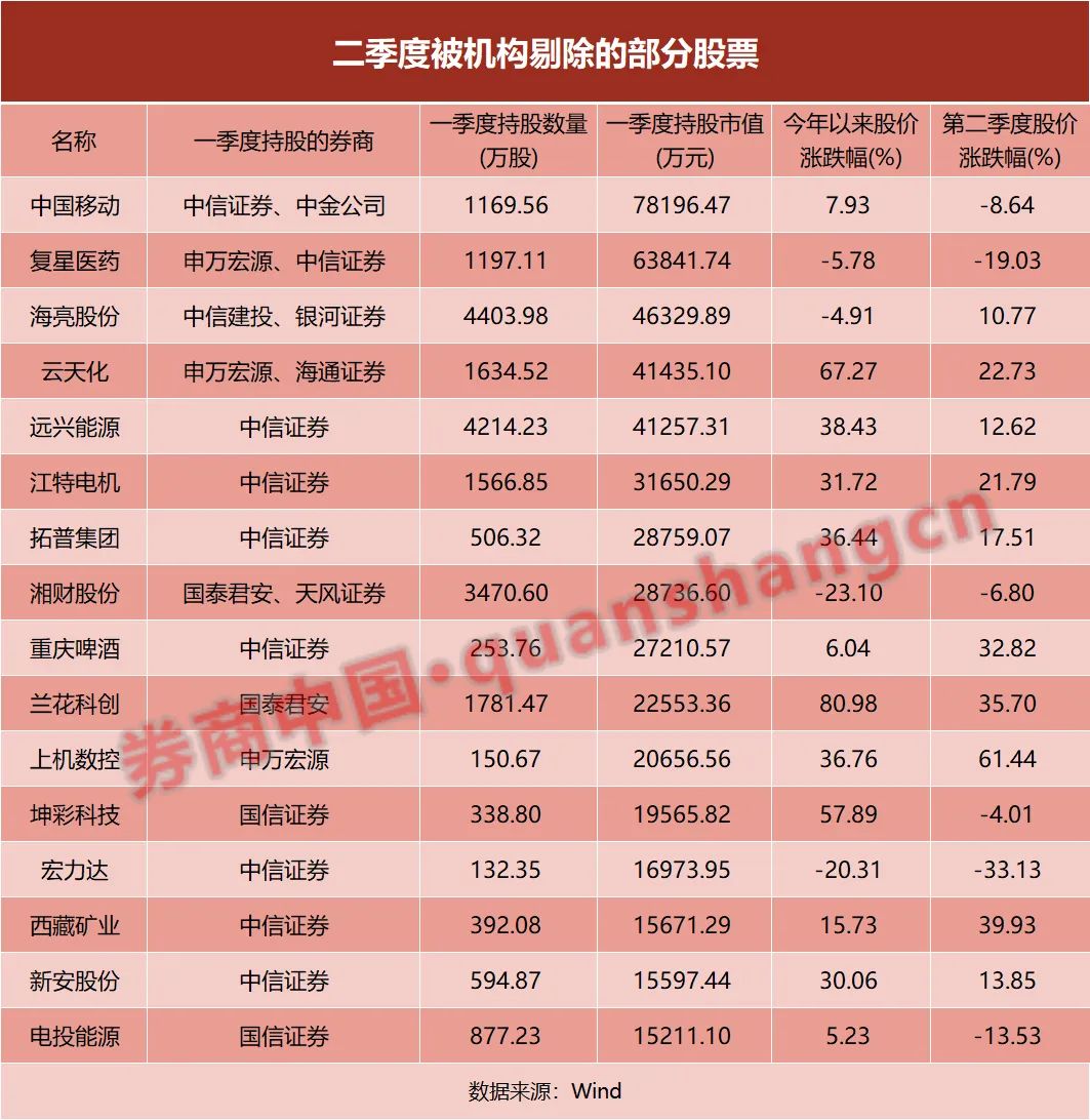经济学家警告:美国楼市陷入深度衰退,美联储11月或放缓加息步伐 经济学家警告:美国楼市陷入深度衰退,美联储11月或放缓加息步伐