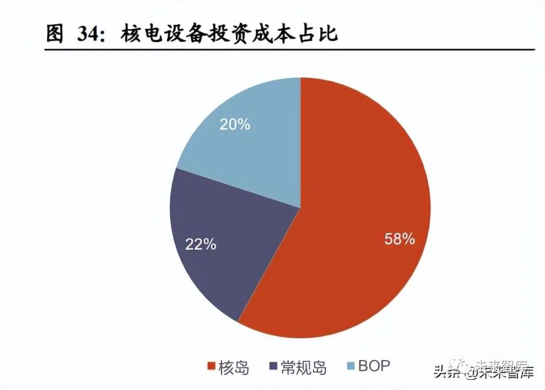 什么是双碳行业 74b5-49454369105c814e6a390679eabb1952.jpg