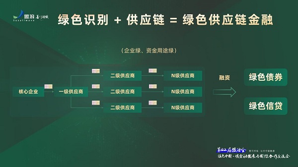(来源:新视线)