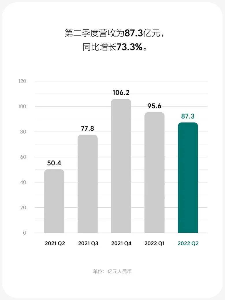 ▲来源:理想汽车微博