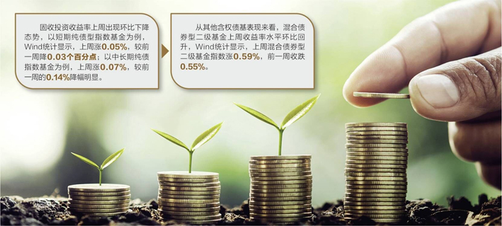 亚搏体育官网入口app欧洲央行副行长:经济放缓不足以控制通胀,必须继续加息! 亚搏体育官网入口app欧洲央行副行长:经济放缓不足以控制通胀,必须继续加息!