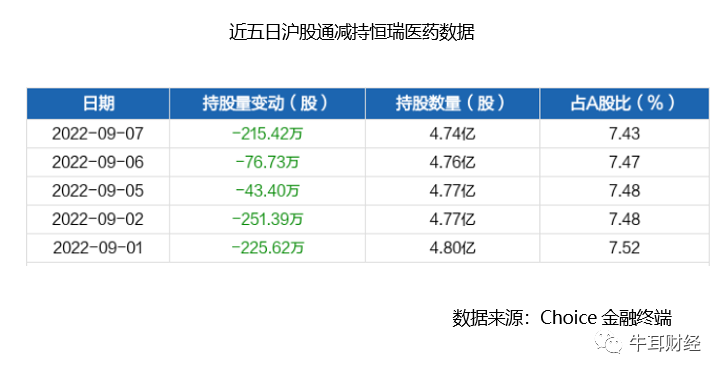 收评:三大指数缩量调整 两市成交不足7000亿 收评:三大指数缩量调整 两市成交不足7000亿