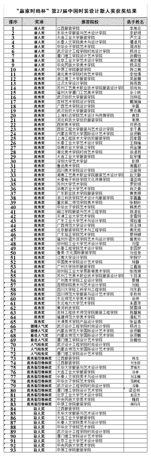 (来源:新视线)